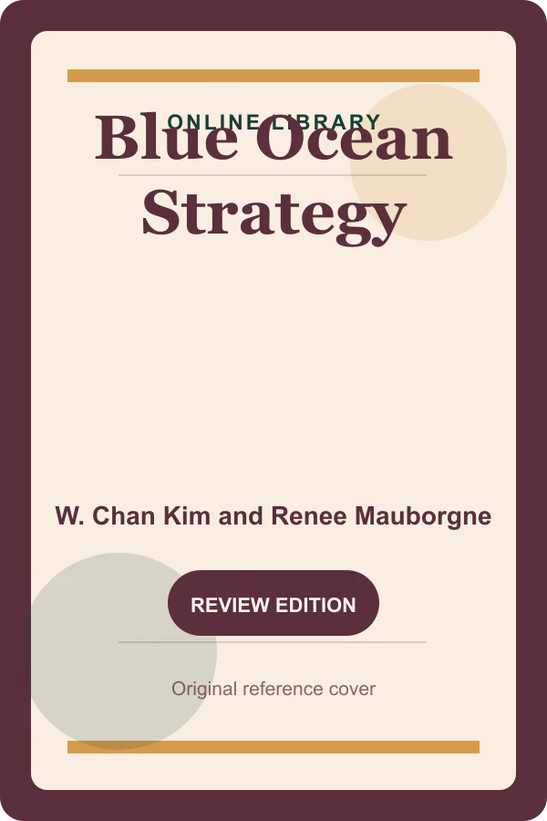 Original Online Library reference cover for Blue Ocean Strategy